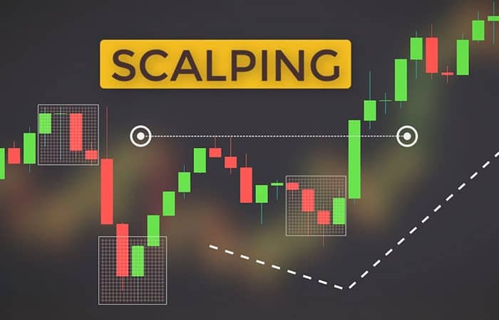 This is the Scalping Technique